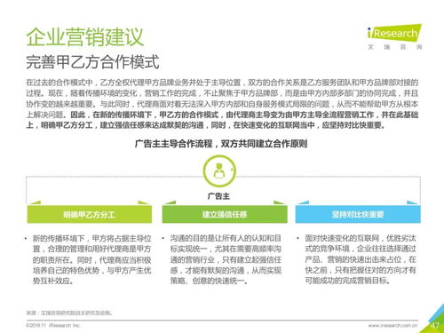 艾瑞咨询 2018年中国移动营销行业洞察报告 产业篇 附下载